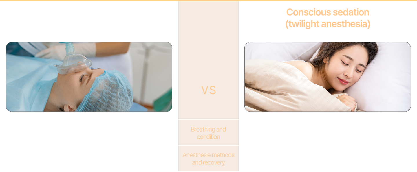 Sedation anesthesia (conscious sedation)